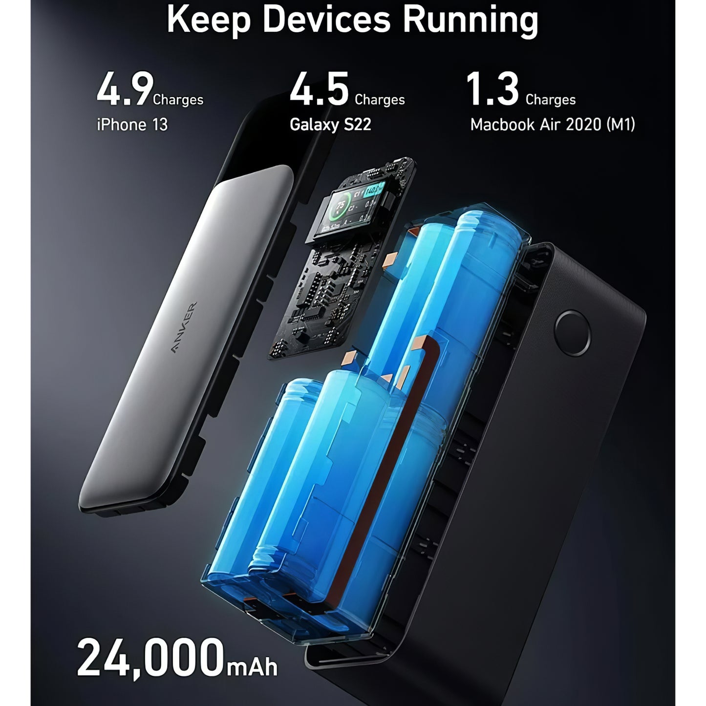 Anker 737 External Battery, 24000mAh, 140W, QC + PD, 1 x USB-A - 2 x USB-C, Black A1289011