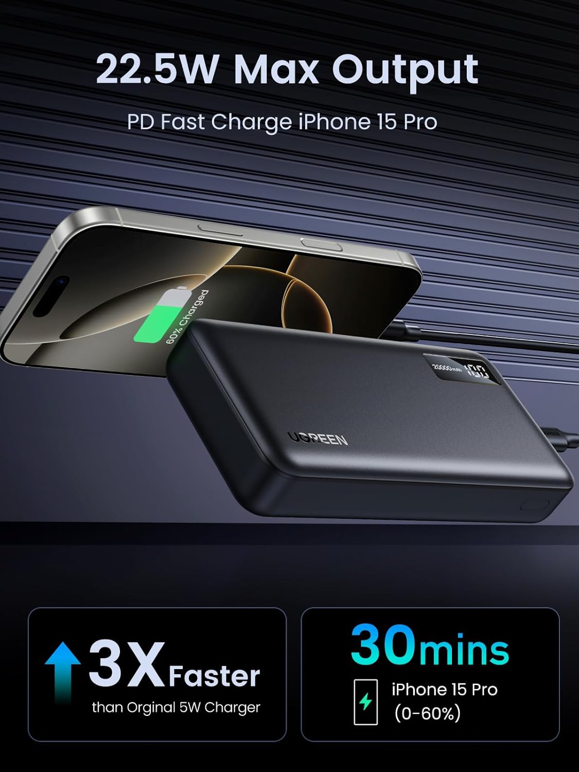 UGREEN PB312 External Battery, 20000mAh, 22.5W, QC + PD, 1 x USB-C - 2 x USB-A, Black