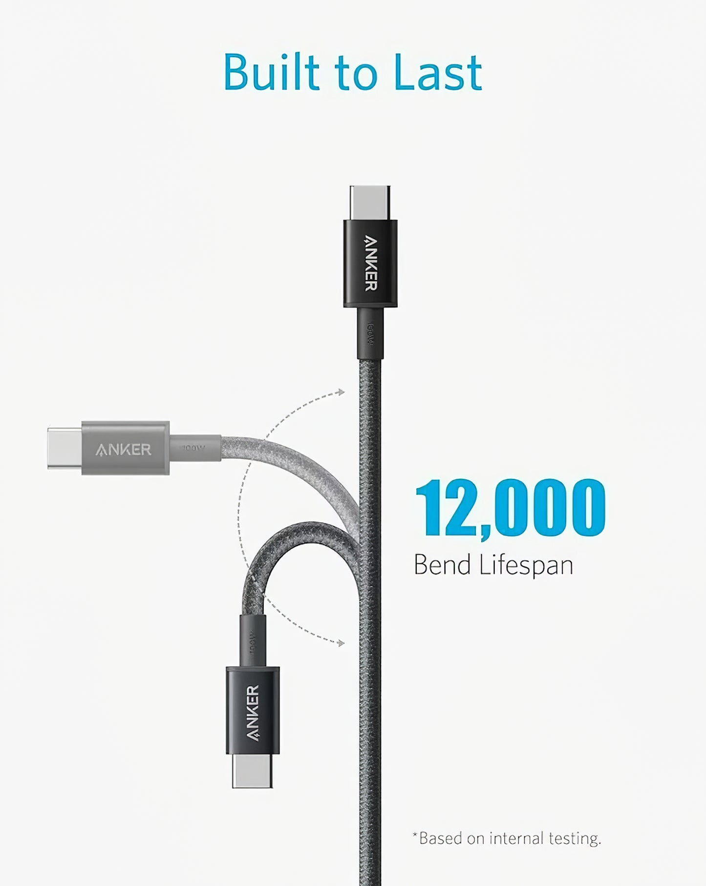 USB-C Data and Charging Cable - USB-C Anker 310, 240W, 0.9m, Black A81D5H11