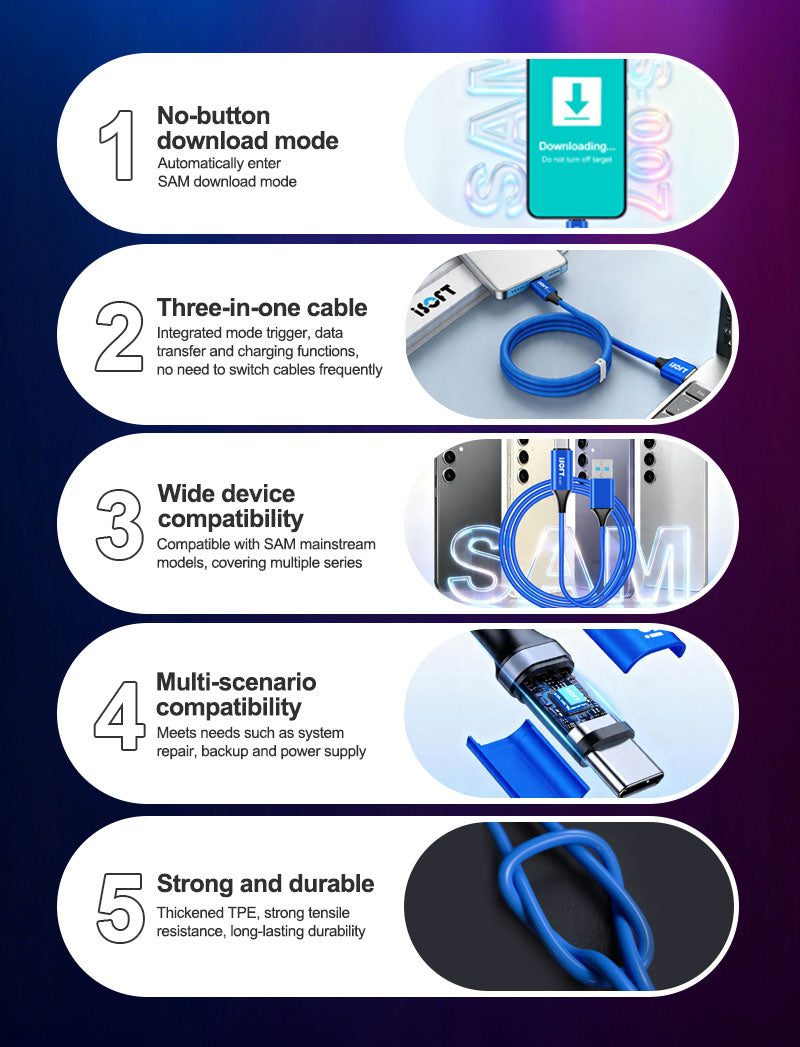 iSOFT IS-007 Data Transfer Cable, USB-A to USB-C Interface