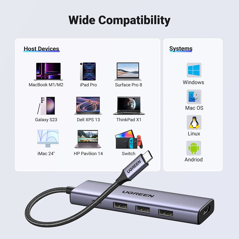 UGREEN CM511 USB-C Hub (15596), 3 x USB-A 3.0 - 1 x USB-C - 1 x HDMI, Gray