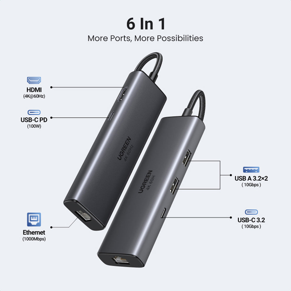 UGREEN CM512 USB-C Hub (45000), 2 x USB-A 3.2 - 2 x USB-C - 1 X HDMI - 1 x RJ45, Gray