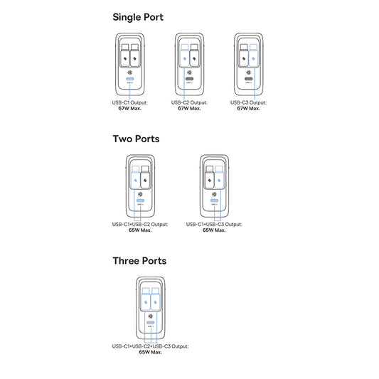 Baseus EnerCore CJ21 Network Charger with USB-C Cable, 67W, 3.35A, 1 x USB-C, Black E0120G00