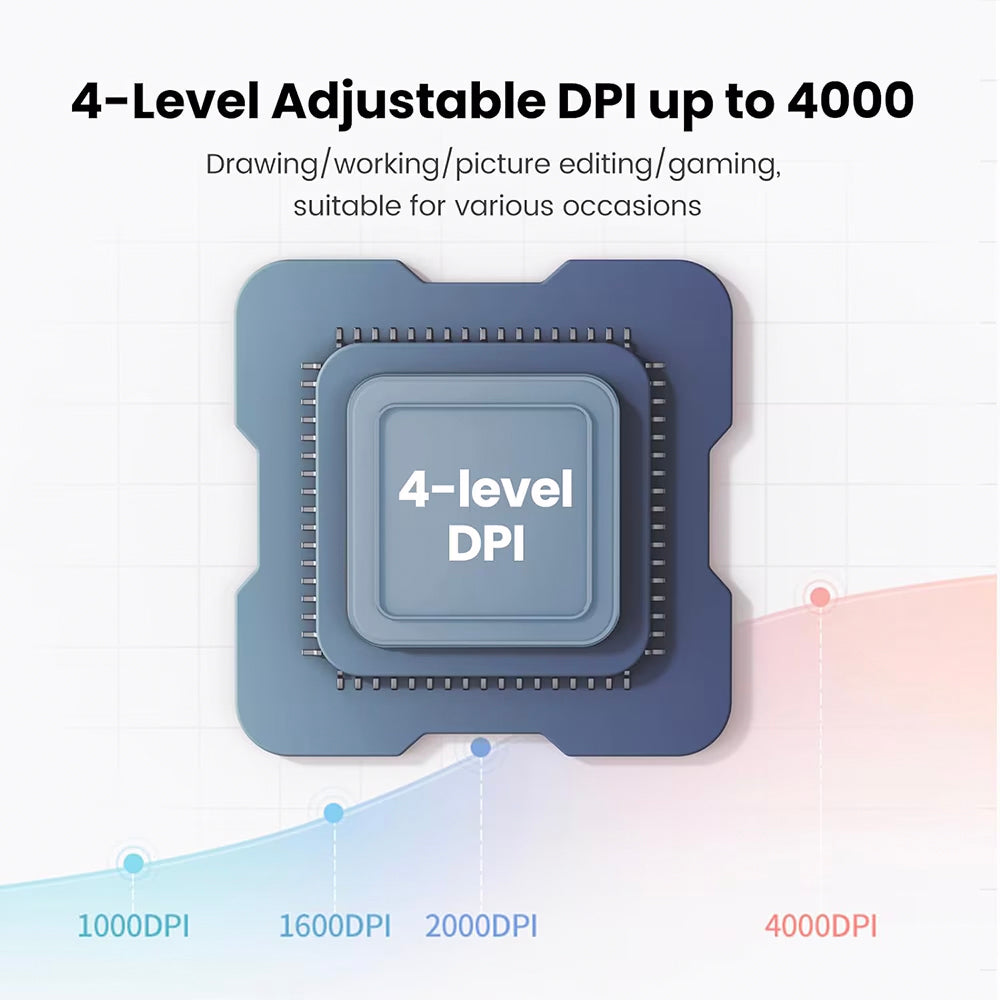 UGREEN MU102 FUN+ Wireless Mouse, 4000DPI, BT / Wi-Fi, Blue