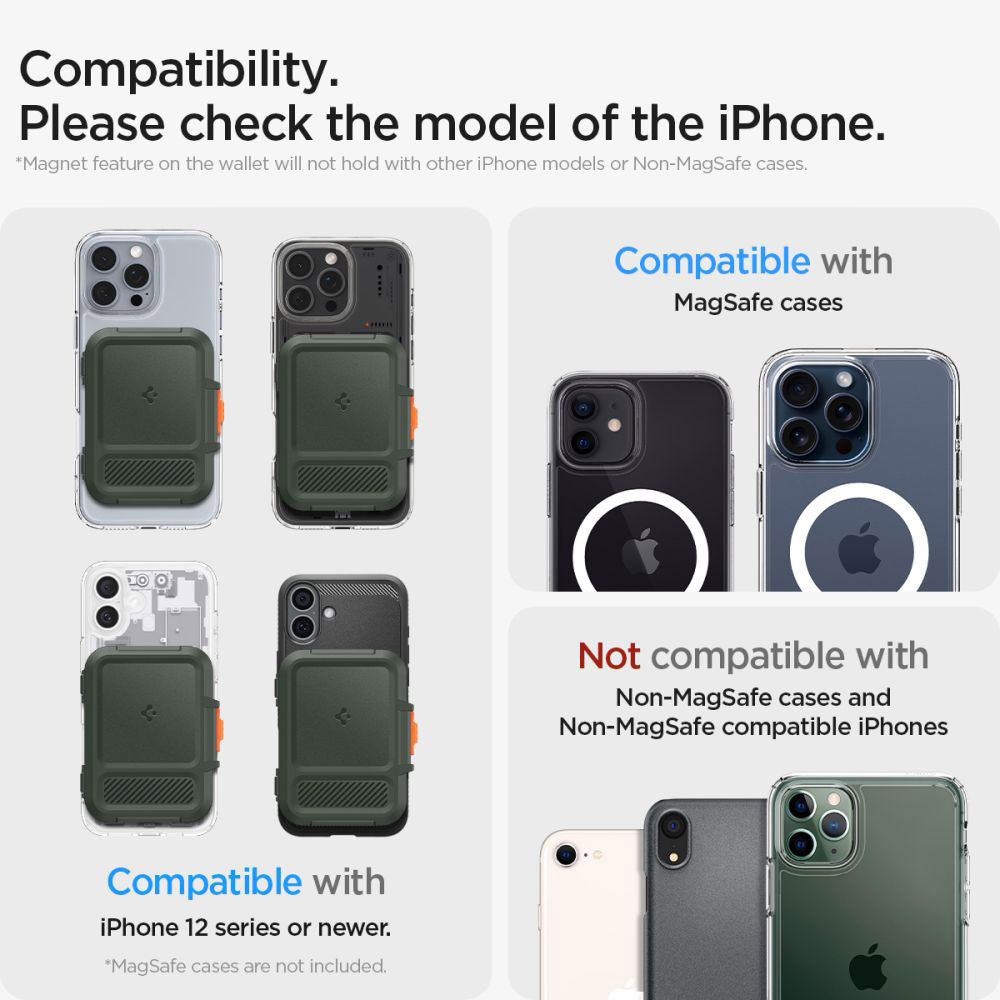 Magsafe Wallet, Spigen, Lock Fit, Green AFA08528