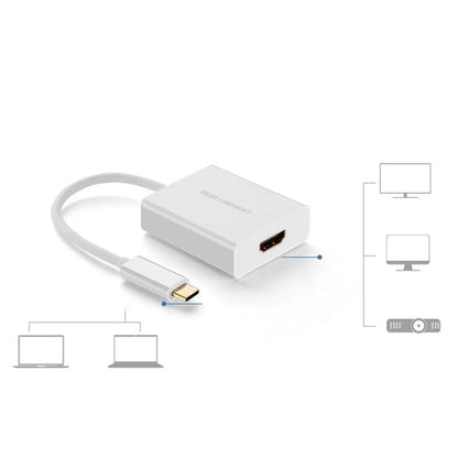 UGREEN USB-C to HDMI Audio and Video Adapter, White