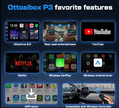 Wireless Carplay / Android Auto Adapter Ottocast OttoAibox P3 for Apple iPhone / Android Series PCS46