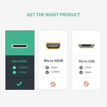 UGREEN 20137 Video Adapter, miniHDMI - HDMI, 4K, Black