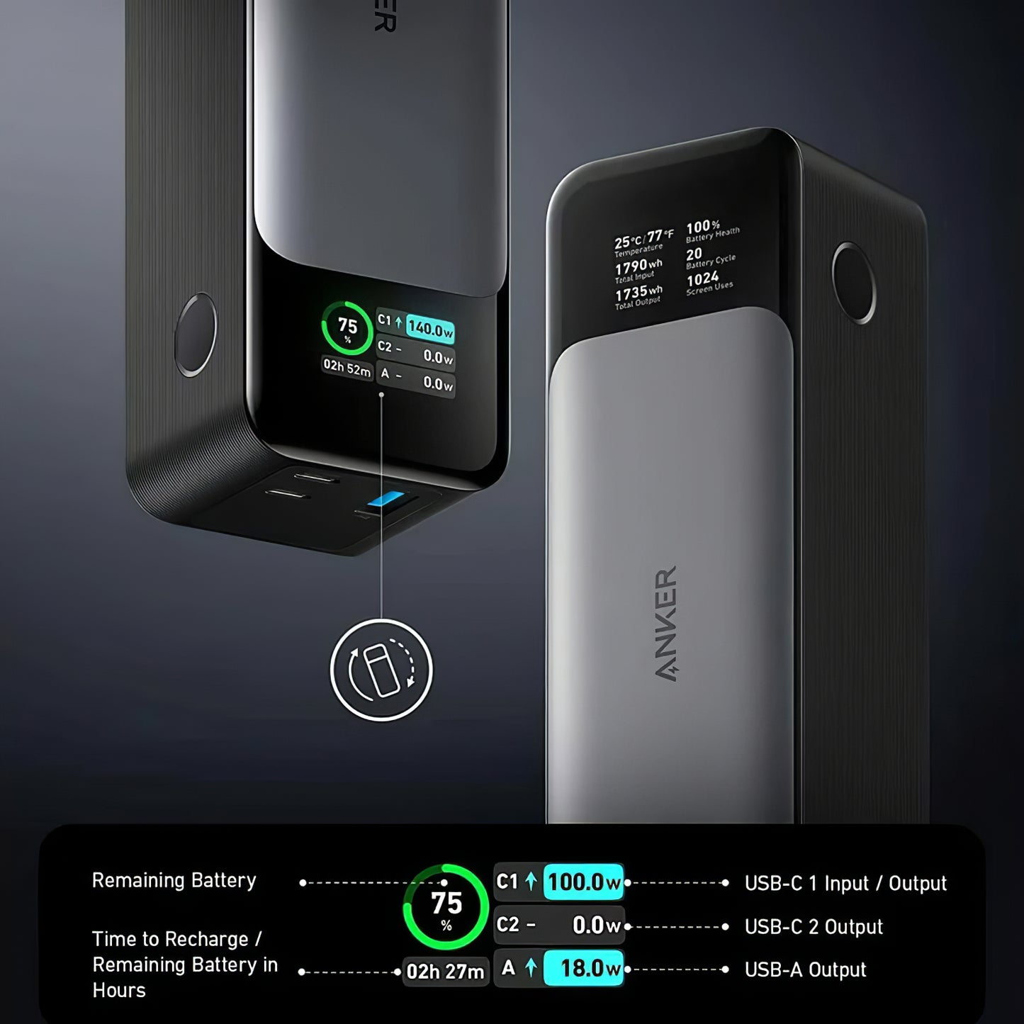 External Battery Anker 737, 24000mAh, 140W, QC + PD, 1 x USB-A - 2 x USB-C, Black A1289011