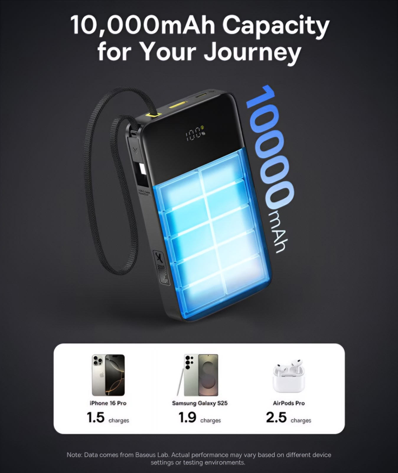 Baseus EnerFill Bipow2 Pro External Battery, 10000mAh, 22.5W, QC + PD, 1 x USB-A - 2 x USB-C, Black E0027600