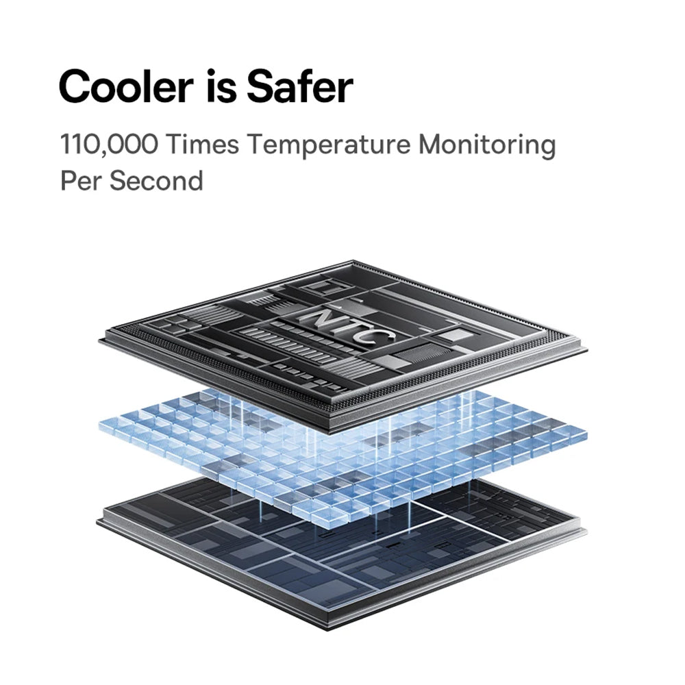 Baseus EnerFill FC31 Qpow 3 External Battery, 20000mAh, 45W, QC + PD, 1 x Lightning - 1 x USB-A - 2 x USB-C, Purple E0028D02