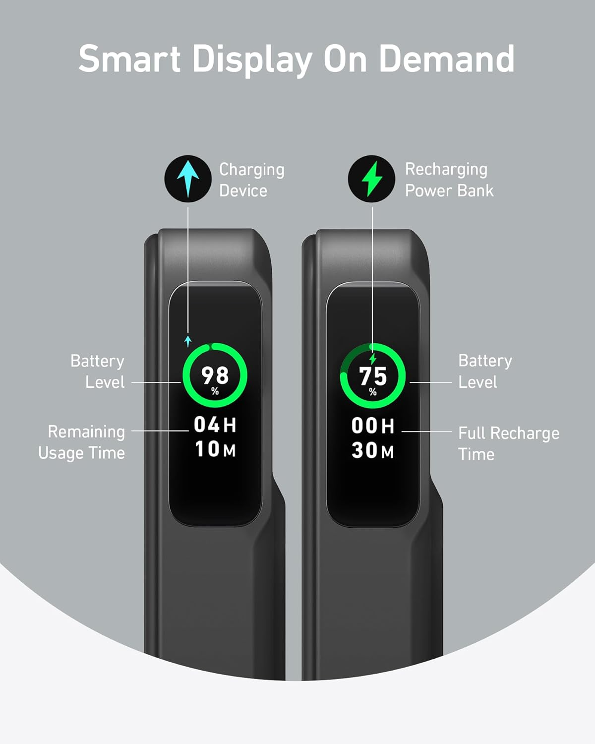 Anker MagGo Wireless External Battery, 10000mAh, 27W, PD + FQI, 1 x QI - 1 x USB-C, Black A1654011