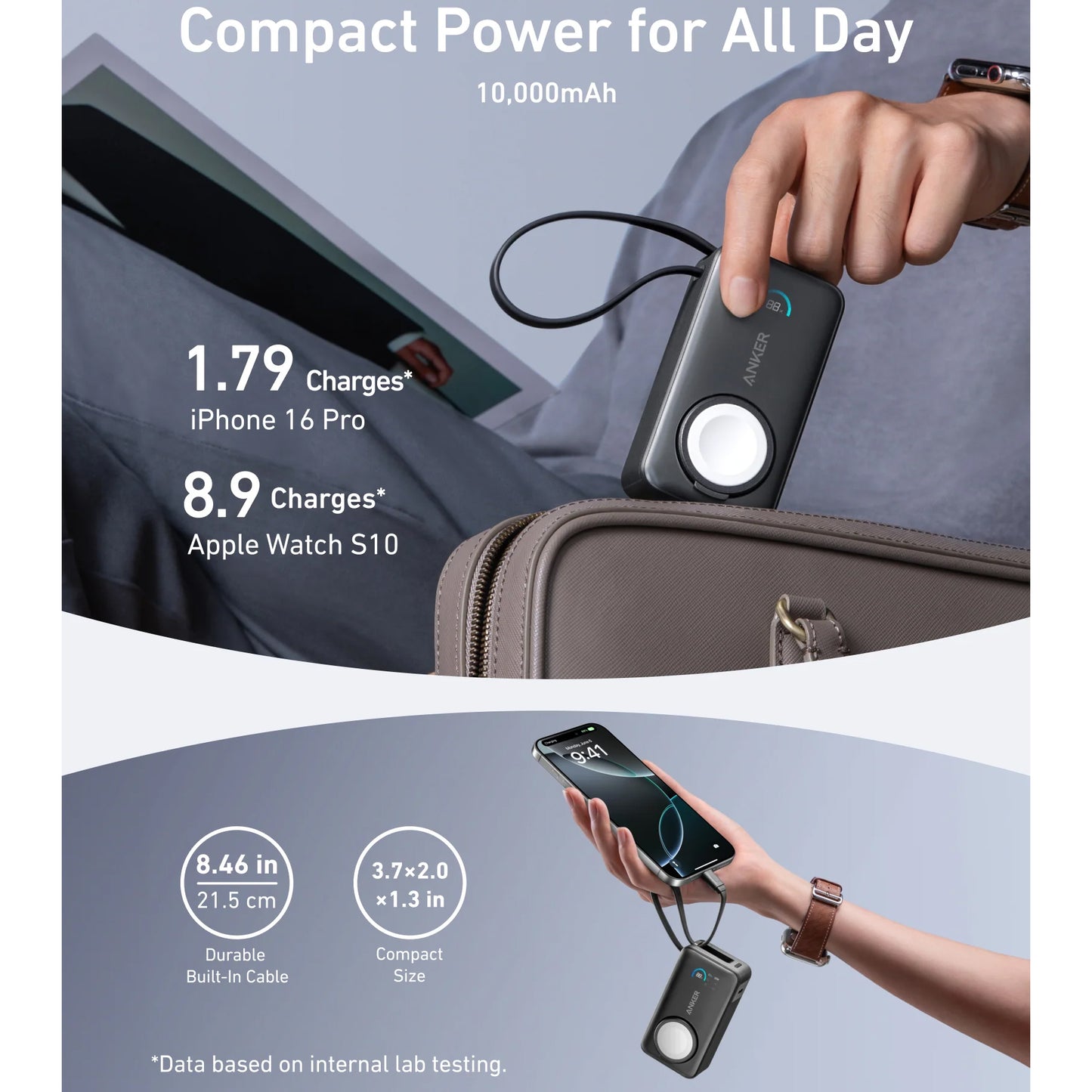 Anker MagGo Wireless External Battery, 10000mAh, 35W, PD + QI, 1 x QI - 2 x USB-C, Black A1657H11