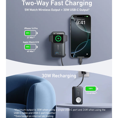 Anker MagGo Wireless External Battery, 10000mAh, 35W, PD + QI, 1 x QI - 2 x USB-C, Black A1657H11
