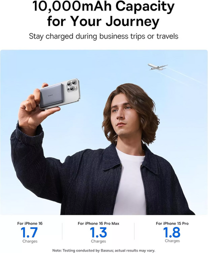 Baseus PicoGo AM41 Wireless External Battery, 10000mAh, 27W, PD + FQI, 1 x QI - 1 x USB-C, Gray E0027200