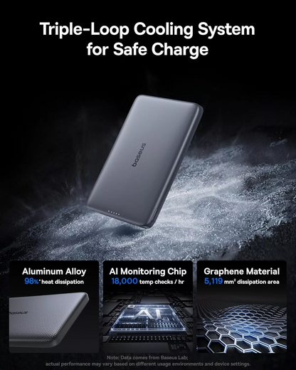 Baseus PicoGo AM41 Wireless External Battery, 10000mAh, 27W, PD + FQI, 1 x QI - 1 x USB-C, Gray E0027200