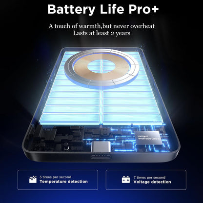 Lisen L601 Pro Wireless External Battery, 10000mAh, 27W, PD + FQI, 1 x QI - 1 x USB-C, Gray YL0325100009