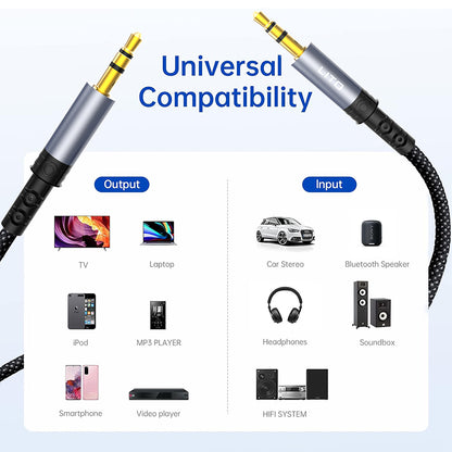 Audio Cable 3.5mm - 3.5mm Lito LA01D, 1m, Black