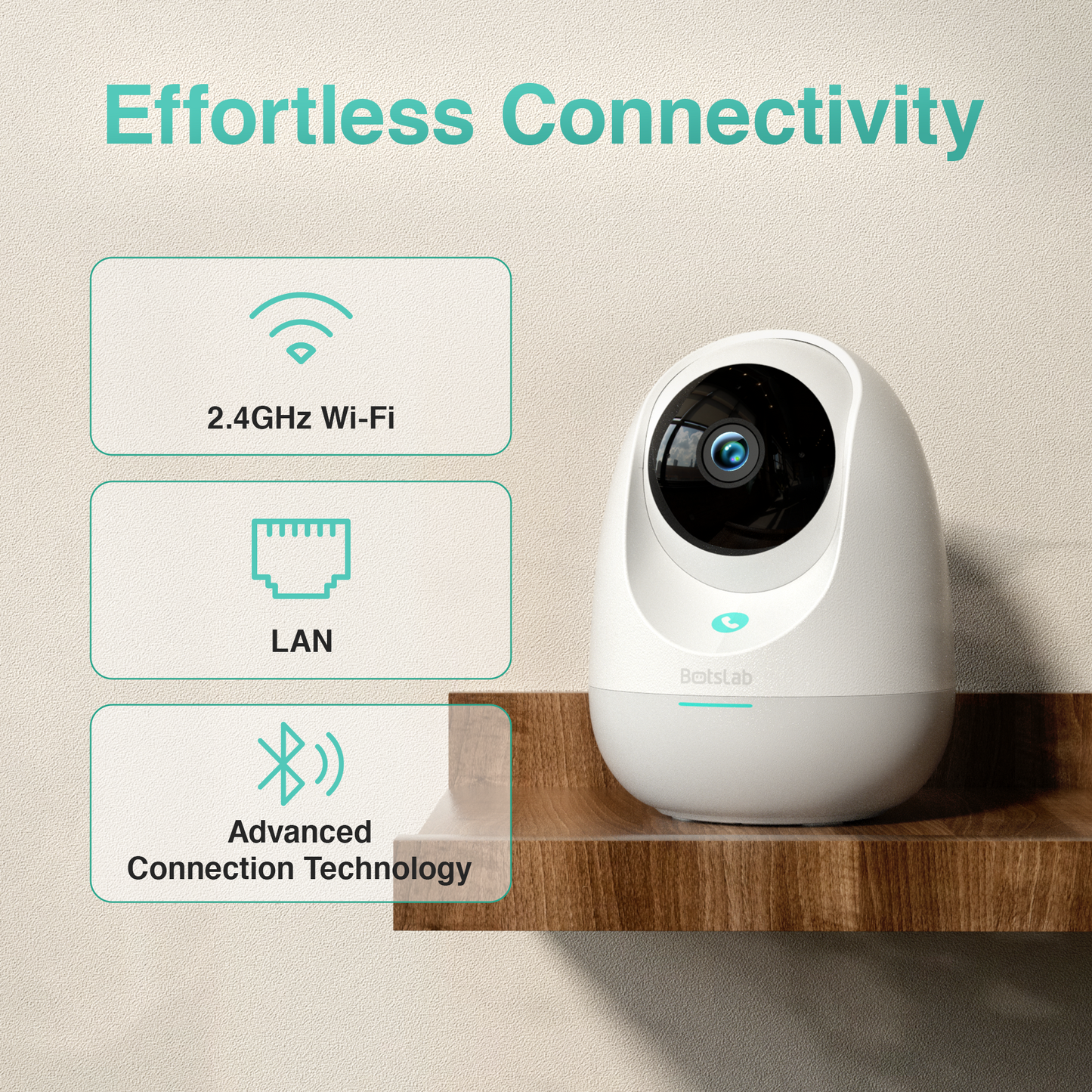 Botslab 2E Pro C213 Surveillance Camera, Wi-Fi, 2K, Indoor