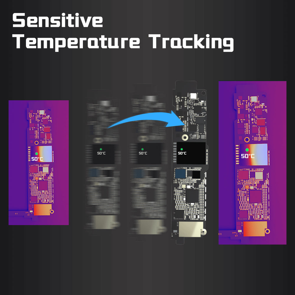 Forward and Master Thermal Camera