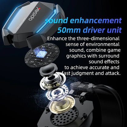 Gaming Headphones 3.5mm Yesido EK03, RGB, 2m, Black