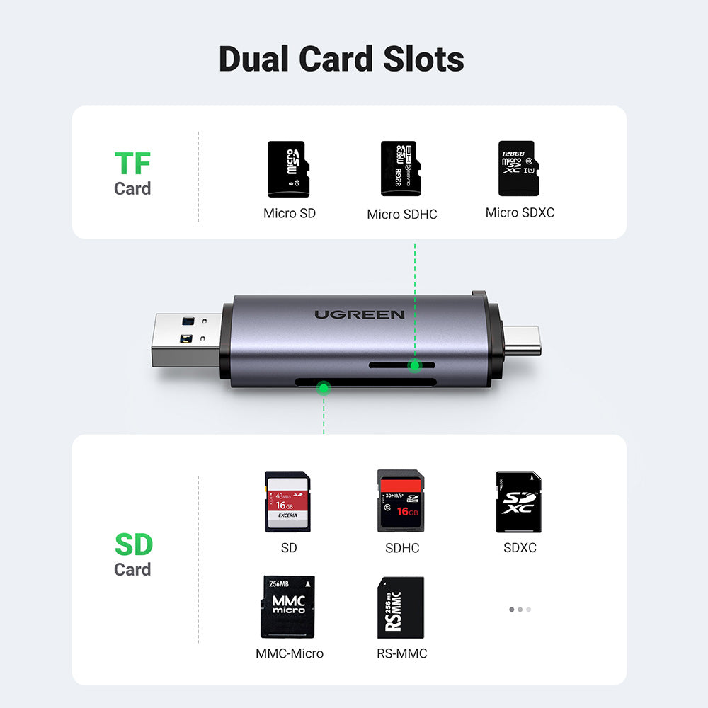 UGREEN CM185 USB / USB-C Card Reader, SD - microSD, Gray