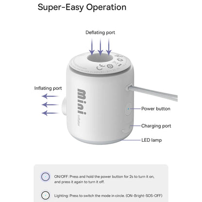 Baseus PocketGo Pump for Inflatable Mattresses, White C11157700221-00