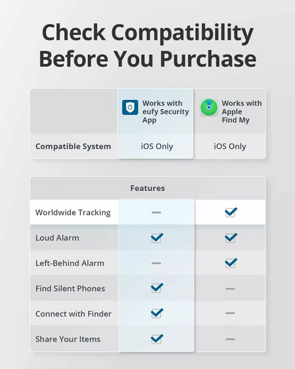 Eufy Security SmartTrack Link for iOS Series, Set of 2 Pieces, Black E87B0011