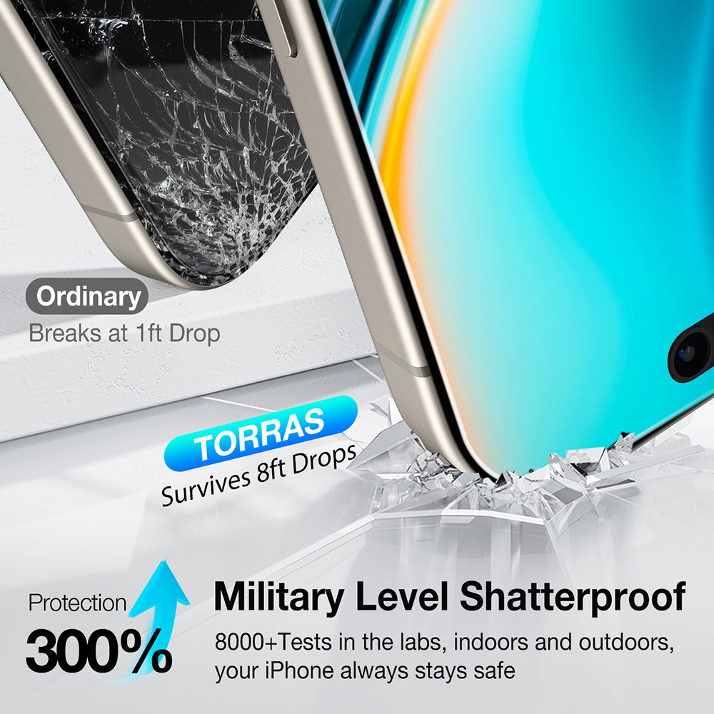 Privacy Screen Protector Torras GlassGo Install Master for Apple iPhone 16 Pro Max, Tempered Glass, Full Glue