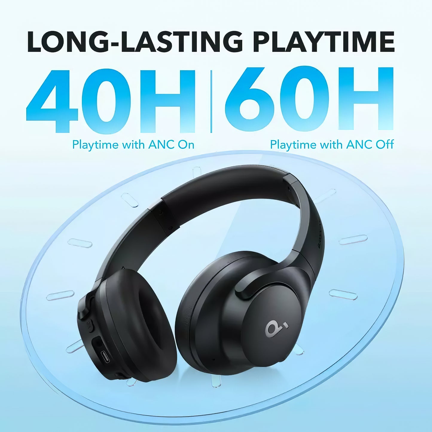 Handsfree Bluetooth Anker Soundcore Life Q20i, Multipoint, A2DP, ANC, Black A3004G11