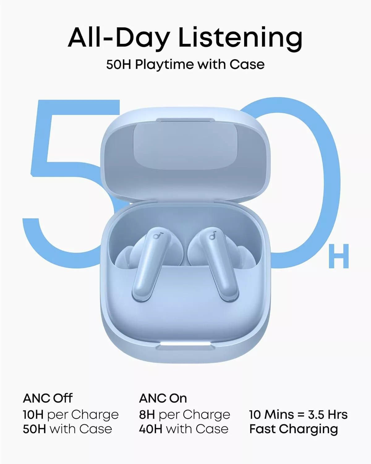 Handsfree Bluetooth Anker Soundcore R60i, TWS, ANC, Blue D1202G31
