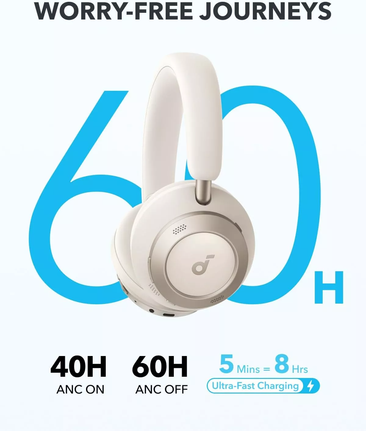 Handsfree Bluetooth Anker Soundcore Space One Pro, A2DP, ANC, White A3062G21