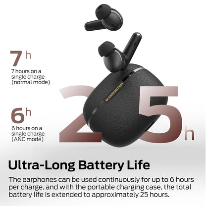 Bluetooth Handsfree Monster Clarity 200, TWS, ANC, Black