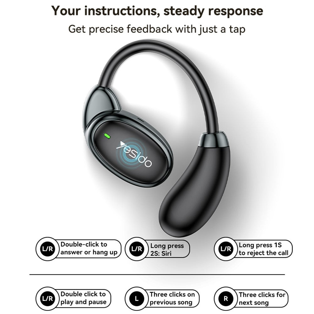 Handsfree Bluetooth Yesido YSP19 WH, TWS, White