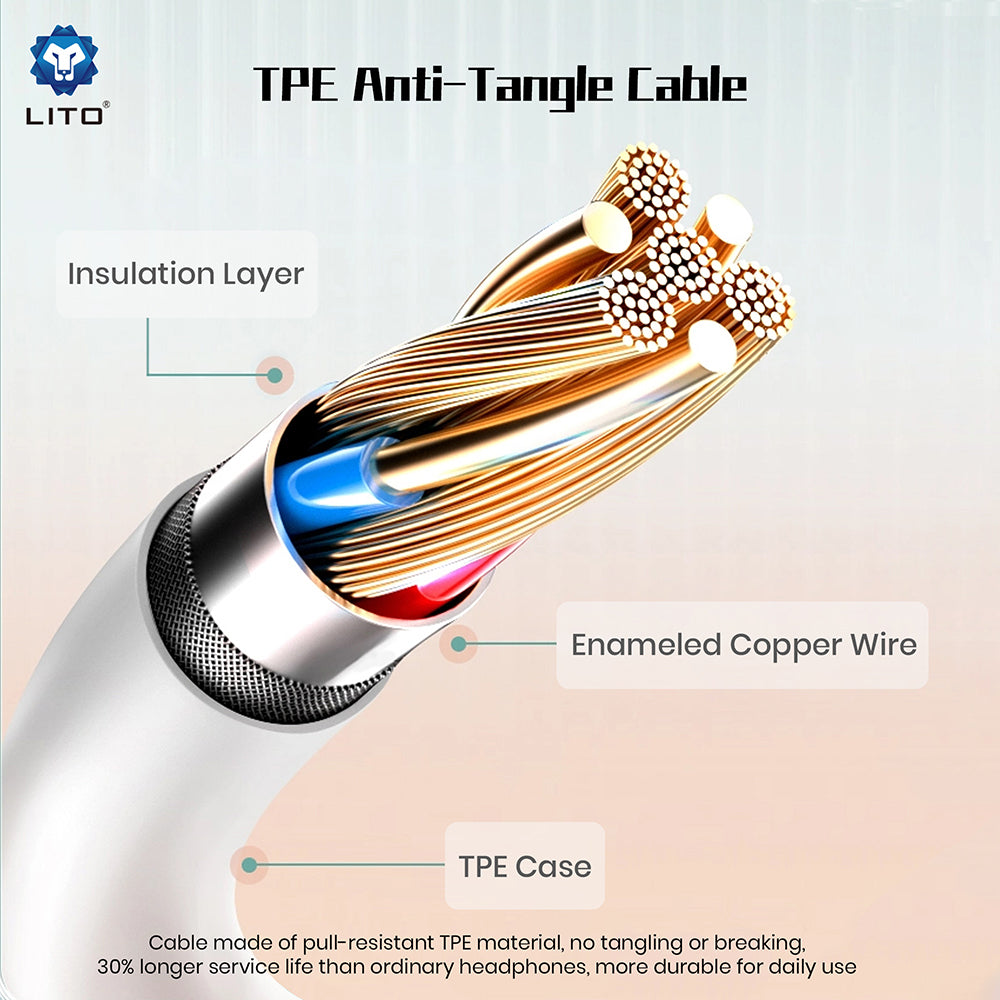 Handsfree USB-C Lito LF01T, 1.2m, White