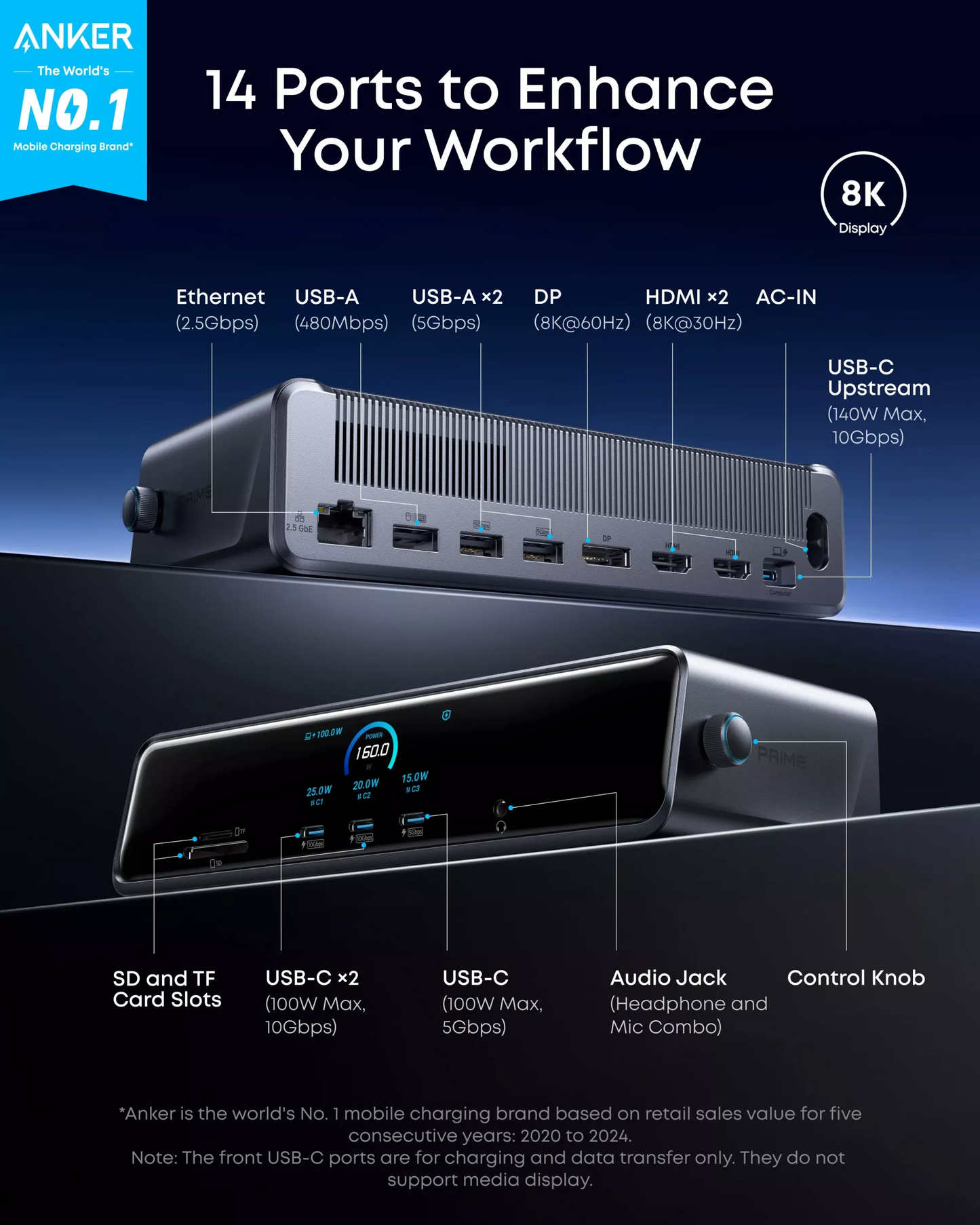Anker Prime Multifunctional Hub, 3 x USB-A - 4 x USB-C - 1 x Display Port - 2 x HDMI - 1 x 3.5mm Jack - 1 x RJ45 - 1 x SD - 1 x microSD, Gray A83B33A1