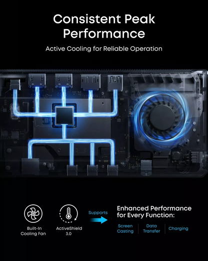 Anker Prime Multifunctional Hub, 3 x USB-A - 4 x USB-C - 1 x Display Port - 2 x HDMI - 1 x 3.5mm Jack - 1 x RJ45 - 1 x SD - 1 x microSD, Gray A83B33A1