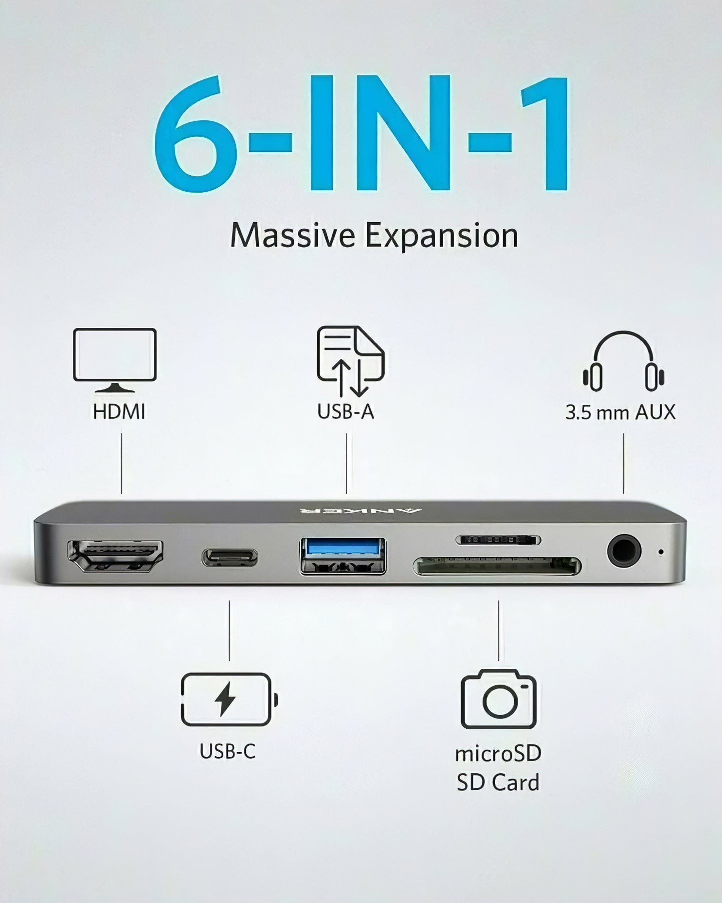 Anker PowerExpand Direct USB-C Hub for Apple iPad Pro 11 / Pro 12.9, 1 x USB-C - 1 x USB-A - 1 x HDMI - 1 x Jack 3.5mm - 1 x SD - 1 x microSD, Gray 