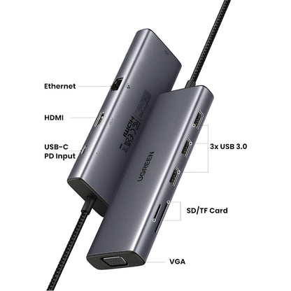 UGREEN CM498 USB-C Hub (15600), 3 x USB-A 3.0 - 1 x USB-C - 1 x HDMI - 1 x VGA - 1 x RJ45 - 1 x SD - 1 x microSD, Gray