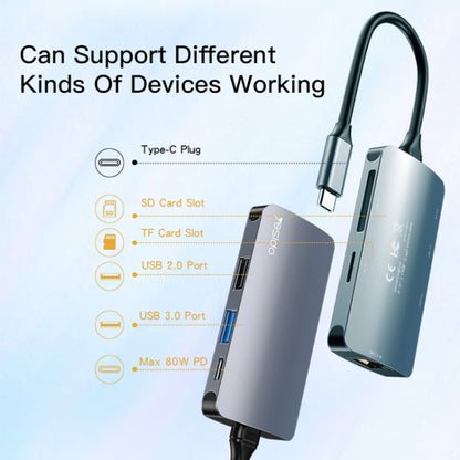 Yesido HB15 USB-C Hub, 6in1, Gray