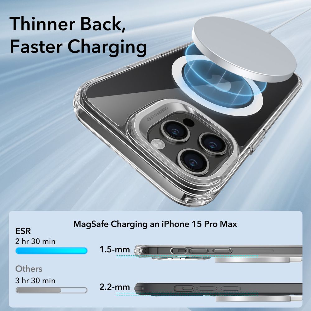 MagSafe Case for Apple iPhone 15 Pro Max, ESR, Classic Hybrid Kickstand, Transparent