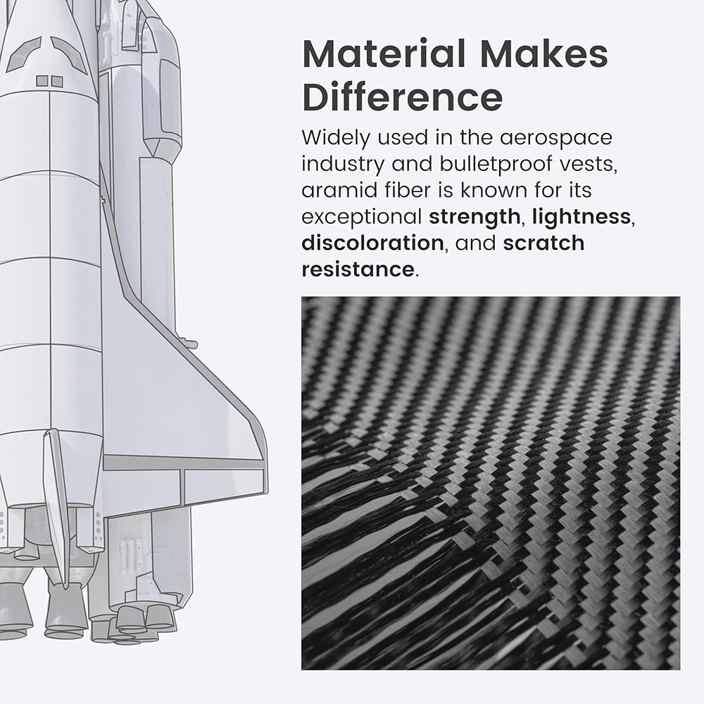 MagSafe Case for Apple iPhone 16 Pro Max, Techsuit, Aramid Fiber, Black