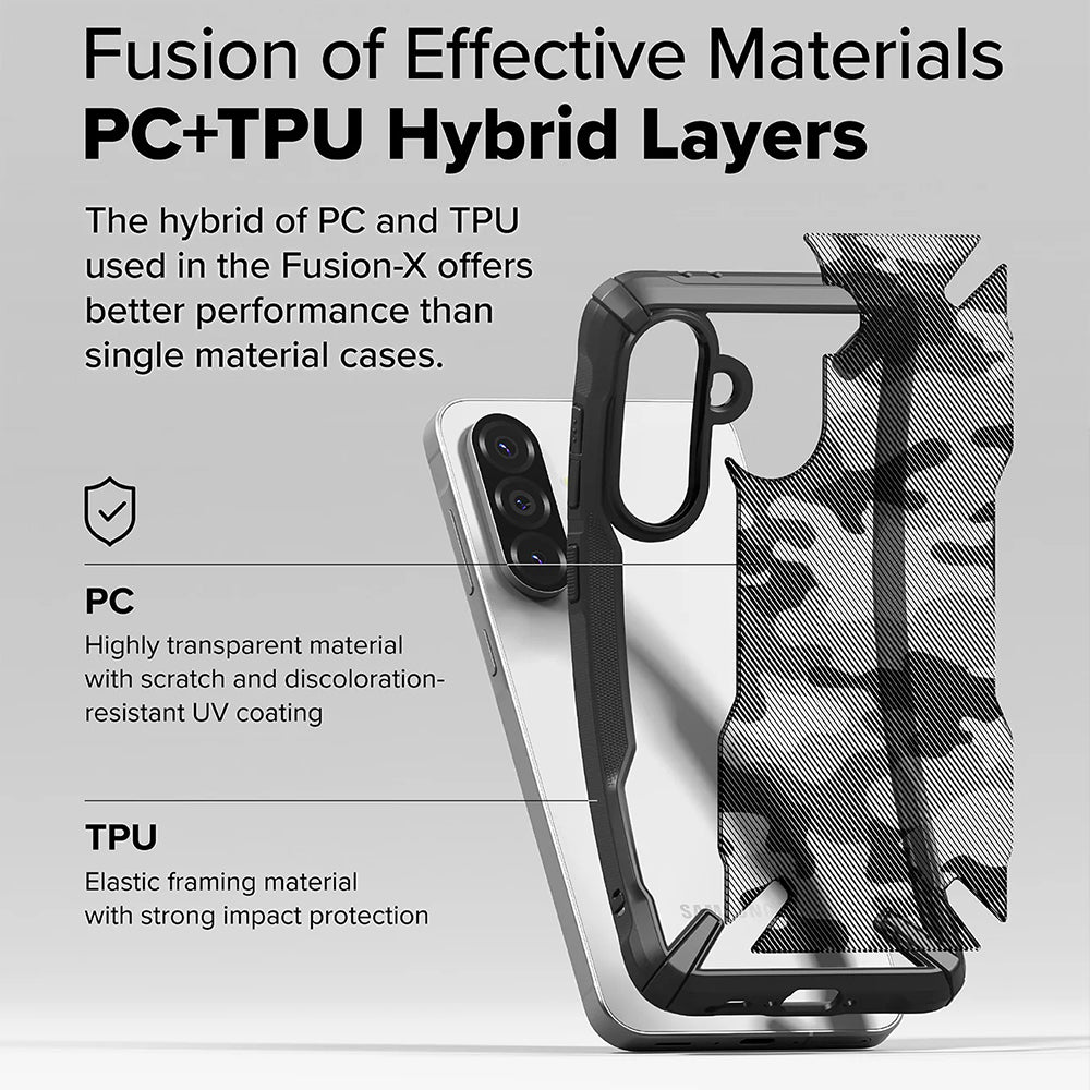 Case for Samsung Galaxy A56 A566 / A36 A366, Ringke, Fusion X Camo, Black