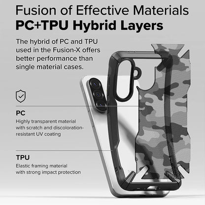 Case for Samsung Galaxy A56 A566 / A36 A366, Ringke, Fusion X Camo, Black