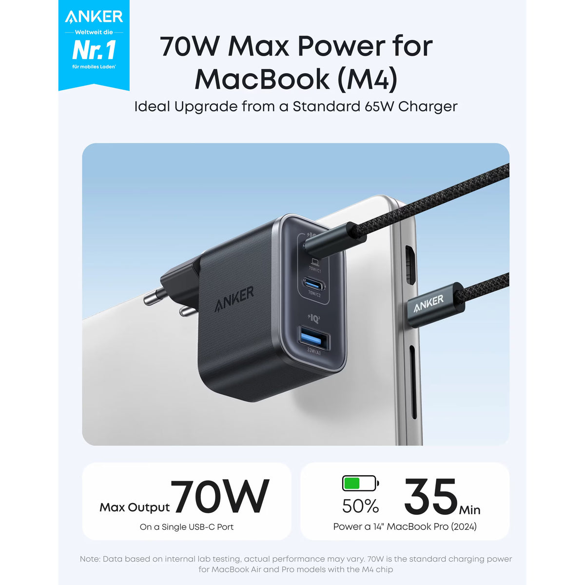 Anker Nano Network Charger, 70W, 3.5A, 1 x USB-A - 2 x USB-C, Black A121AL11