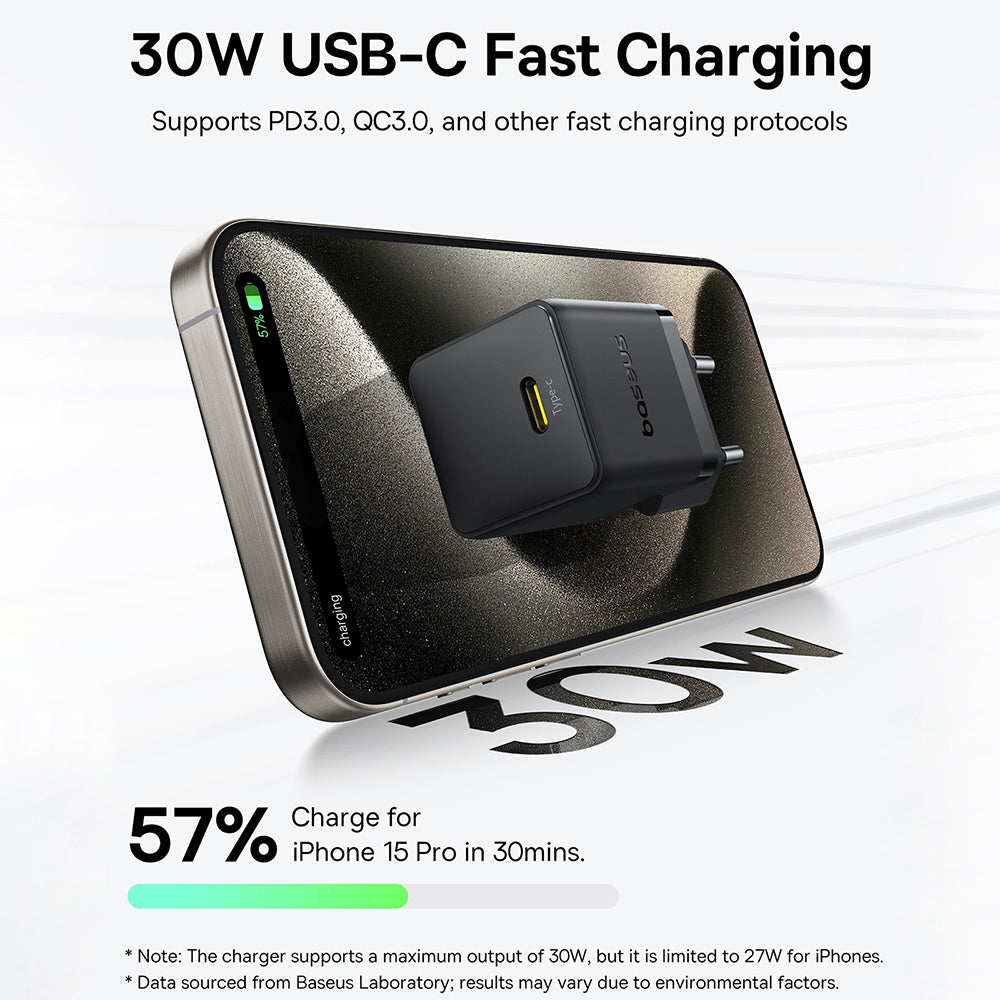Baseus Palm Network Charger, 30W, 3A, 1 x USB-C, Black P10111605113-00