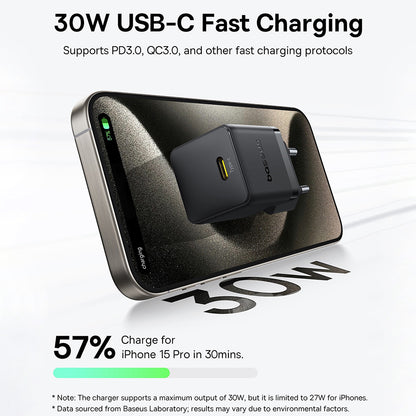 Baseus Palm Network Charger, 30W, 3A, 1 x USB-C, Black P10111605113-00
