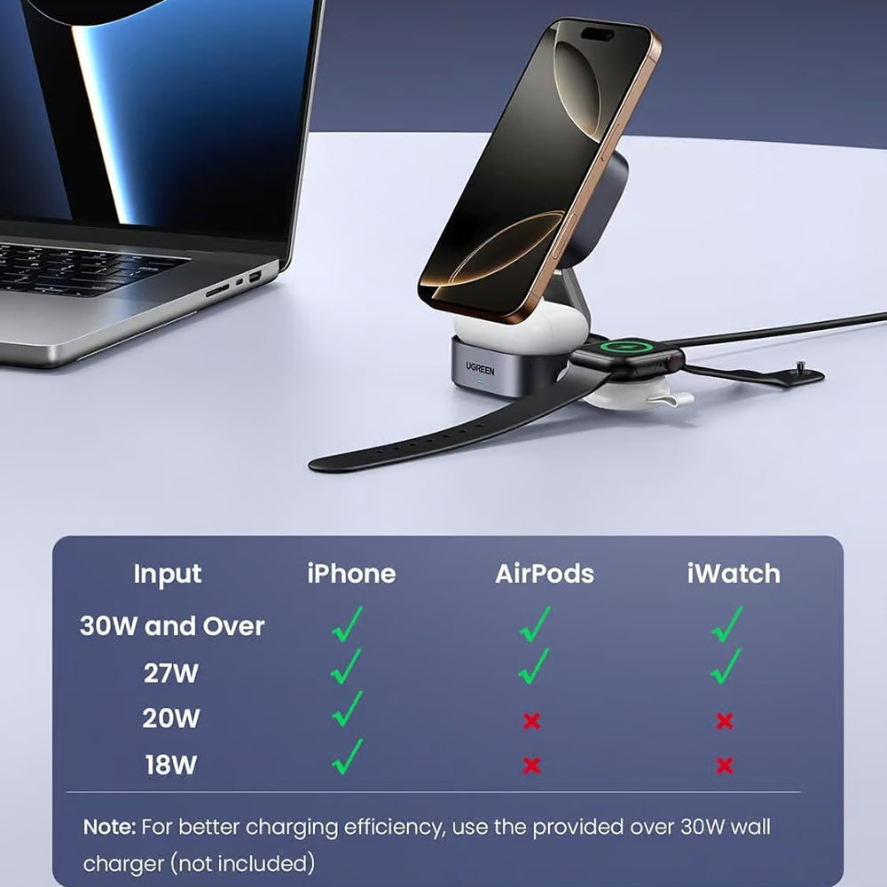 UGREEN W702 3in1 Wireless Network Charger, 20W, 1.67A, 1 x USB-C, Black