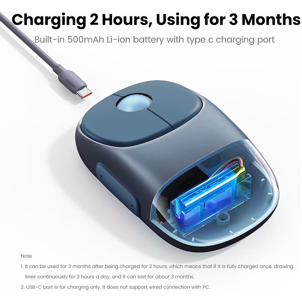 UGREEN MU102 FUN+ Wireless Mouse, 4000DPI, BT / Wi-Fi, Blue