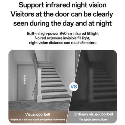 Yesido KM27 Doorbell, Wi-Fi, 2K, White